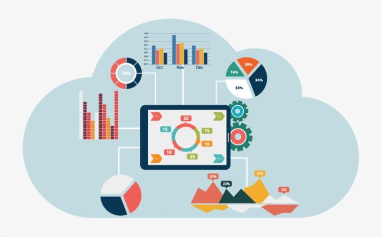 Data Analytics – Bikkad IT