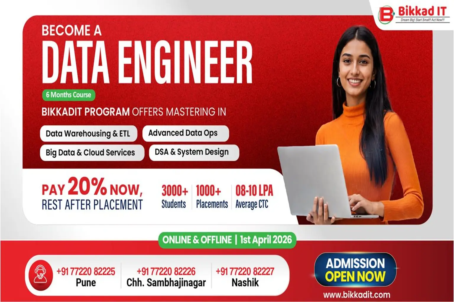 Data Engineering Course in Nashik.